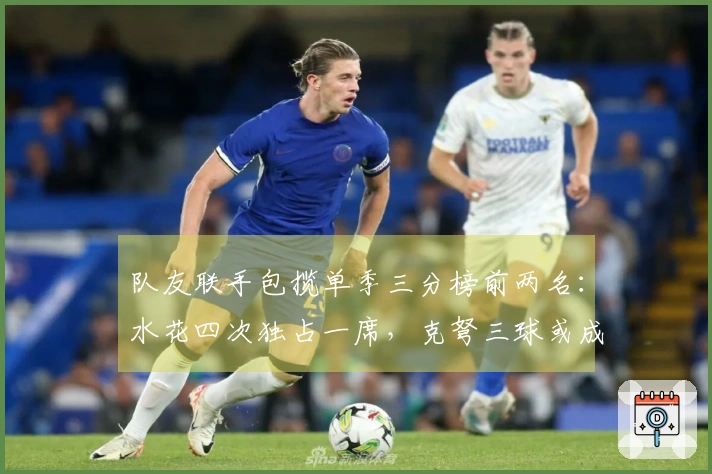 队友联手包揽单季三分榜前两名：水花四次独占一席，克弩三球或成第二对组合